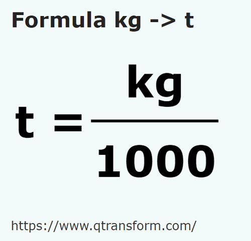 to Tons - kg to t convert kg to t