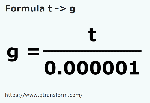 Tons to Grams t convert t to g