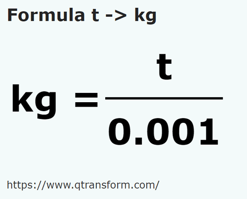 Tonnen in Kilogramm - kg umrechnung t in kg