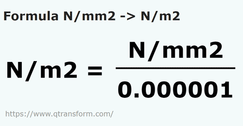 Conversión de Milímetros cuadrados a metros cuadrados (mm2 a m2) – parte 2  