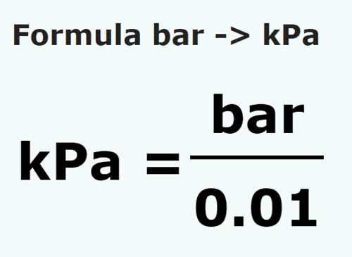 Barias A Kilopascals Bar A KPa Convertir Bar A KPa