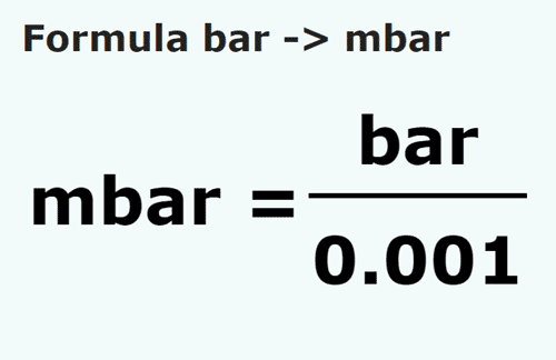 Bars to Millibars - bar to mbar convert bar to mbar