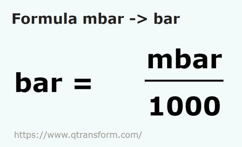 Millibars to Bars - mbar to bar convert mbar to bar