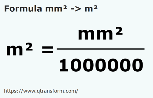 Conversión de Milímetros cuadrados a metros cuadrados (mm2 a m2) 