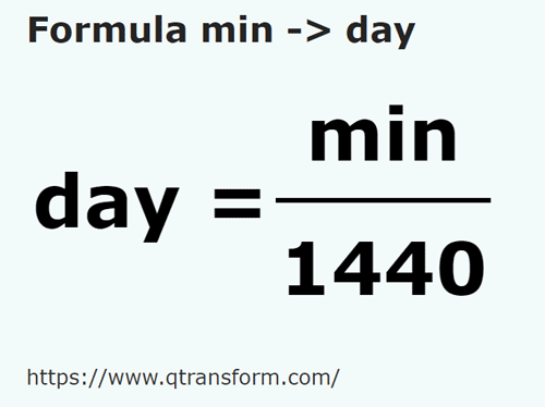 Cuántos minutos tiene un día?  Calcular los minutos que tiene un día