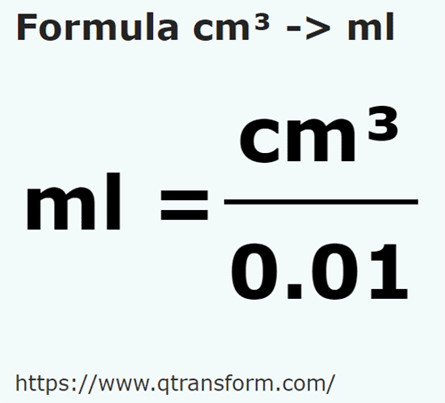 Centímetros Cúbico A Mililitros Cm³ A Ml Convertir Cm³ A Ml